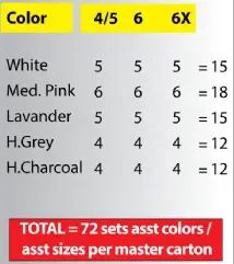 72 Bulk 4-6x Girls 2 Pc Thermal Sets