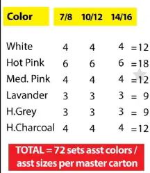 72 Bulk 7-16 Girls 2 Pc Thermal Sets