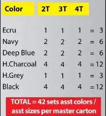 72 Bulk 2T-4t Boys 2 Pc Thermal Sets