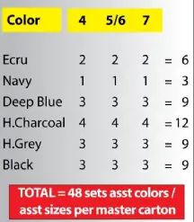 72 Bulk 4-7 Boys 2-Pc Thermal Sets