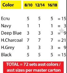 72 Bulk 8-18 Boys 2 Pc Thermal Sets