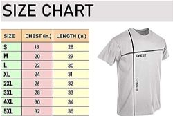 36 Bulk Mens Green Cotton Crew Neck T Shirt Size 4xl