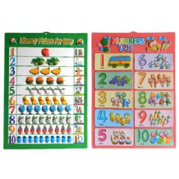 144 Bulk Poster Numbers 16.15x22.45"