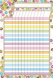 24 Bulk Donutfetti Incentive Chart 13" X 19" Smart Poly Chart