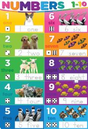 24 Bulk Numbers 1-10 13" X 19" Smart Poly Chart
