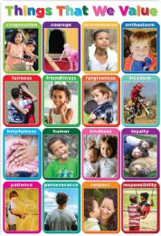 24 Bulk Things We Value 13" x 19" Smart Poly Chart