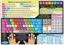 20 Bulk 10 Pack Smart Poly Learning Mats 12"x17", DoublE-Sided, Keyboard Basics & Internet Safety 95021