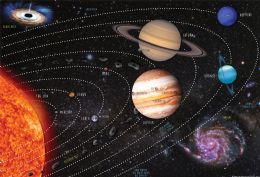 10 Bulk Placemat Studio, 10 Pack, Solar System, Learning Placemat, 13" X 19", Single Sided, Smart Poly