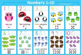 10 Bulk Placemat Studio, 10 Pack, 1-10 Numbers, Learning Placemat, 13" x 19", Single Sided, Smart Poly