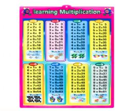 288 Bulk Education 3d Wall Hanging Multiplication 23 X 16